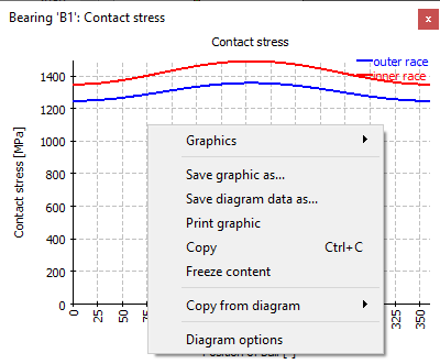 graphicOptions-2D