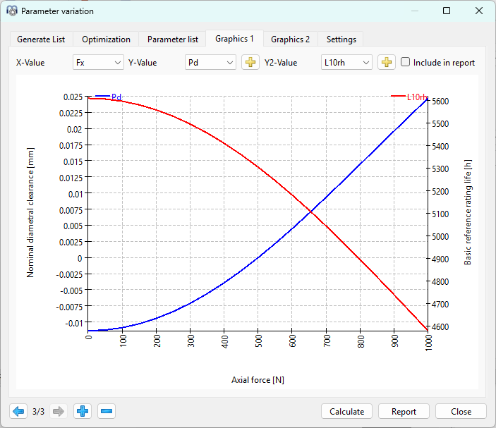 parameterVariationOptiRes2