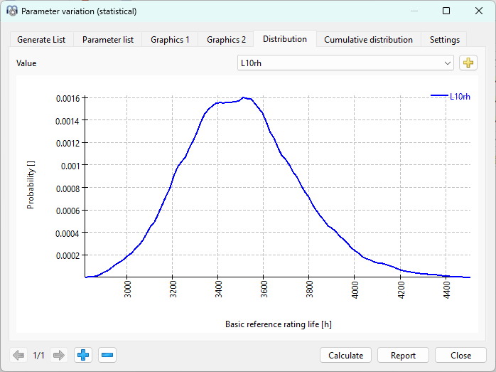 ParameterVariationStatistic4