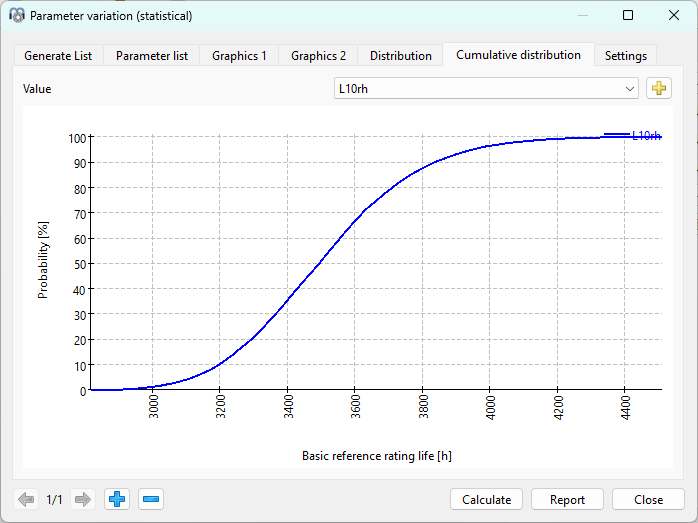 ParameterVariationStatistic5