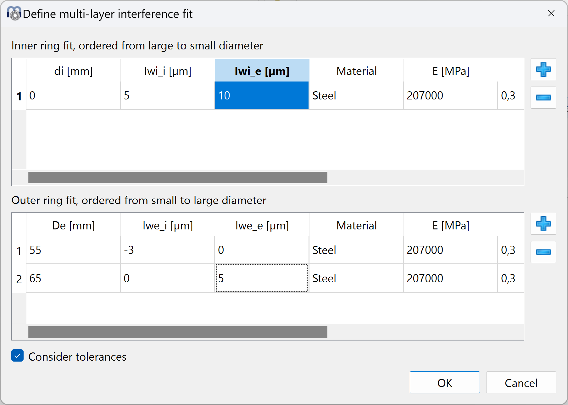 RBC-multi-layer-interference