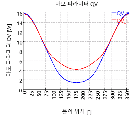 SHAFT1-bearing_2_QV