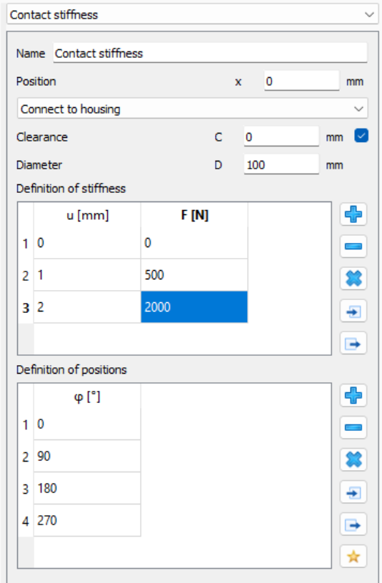 supports_ContactStiffness