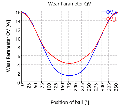 SHAFT1-bearing_2_QV